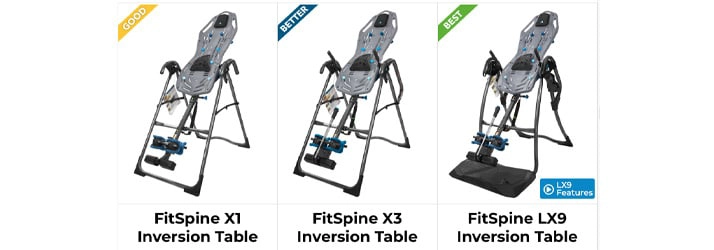 Chiropractic Garden City NY Inversion Tables